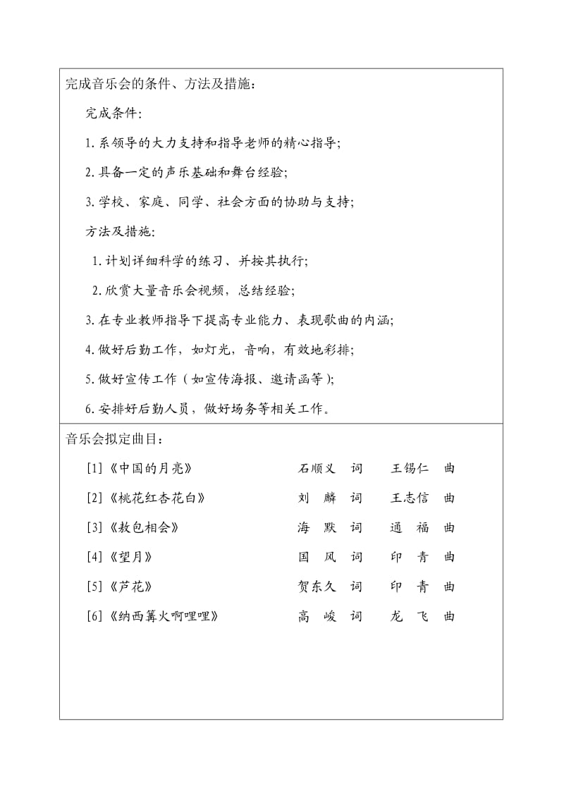 大学生音乐会开题报告.doc_第2页