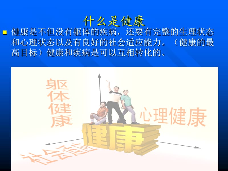 营养健康课件.ppt_第3页