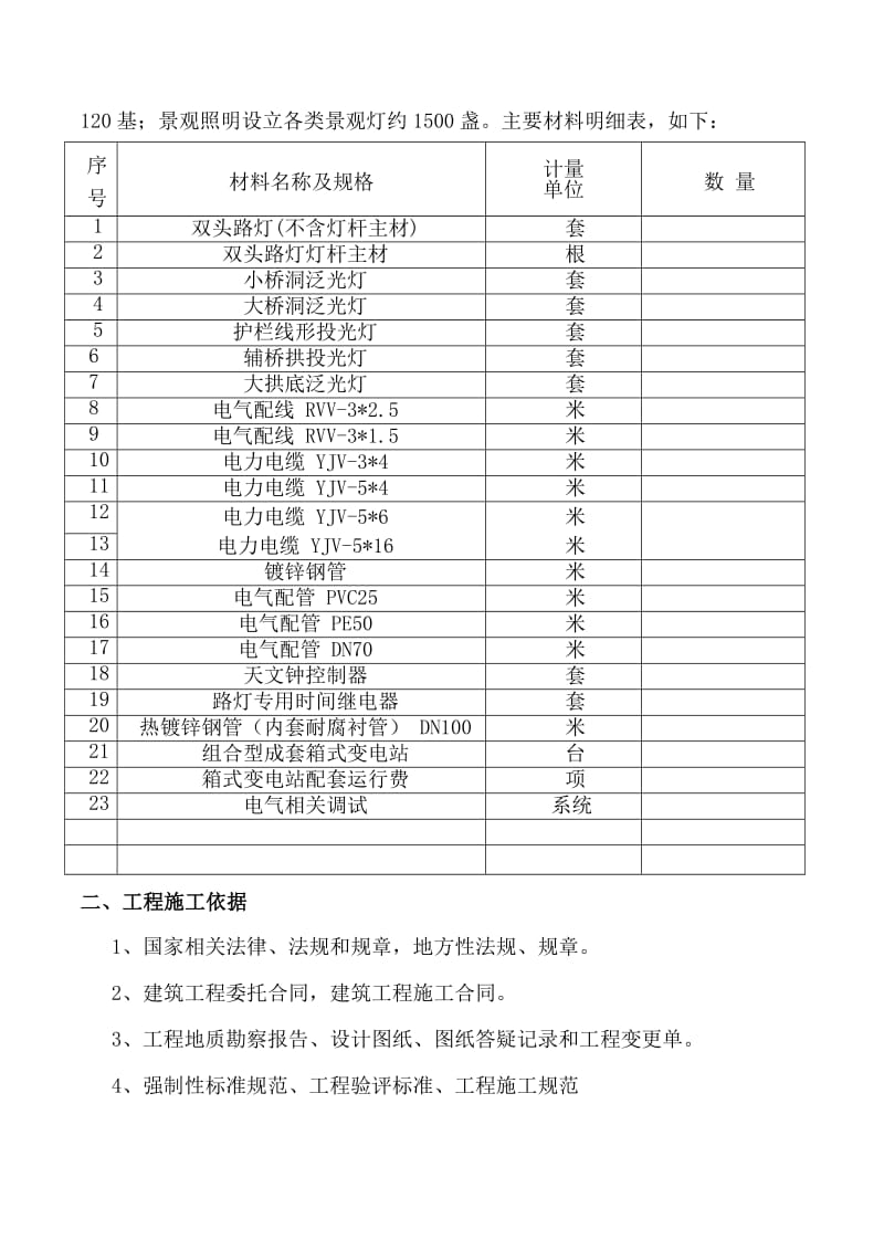 慧风溪桥施工单位竣工总结报告.docx_第3页