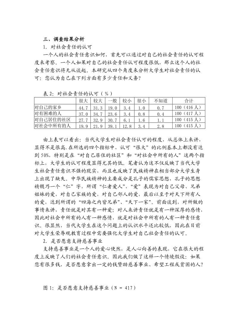 撰写认识实习报告的基本方法.doc_第3页