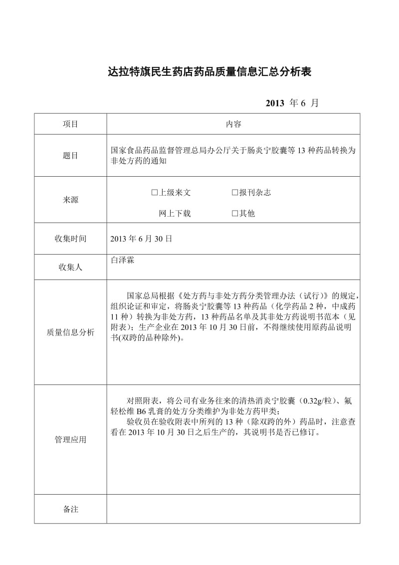 药品质量信息汇总分析表(部分).doc_第3页