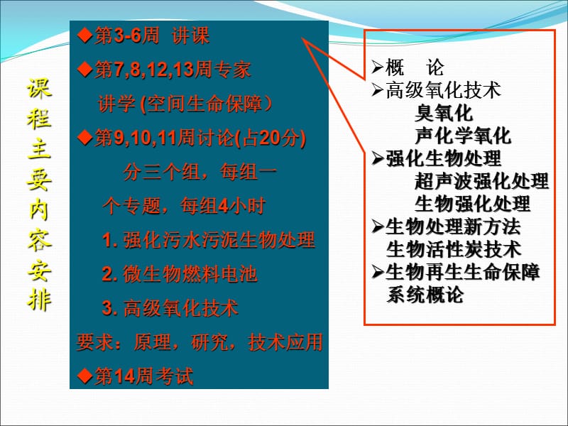 臭氧在水处理中的应用.ppt_第2页