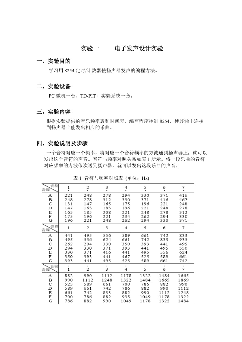 计算机硬件技术基础实验报告.doc_第2页