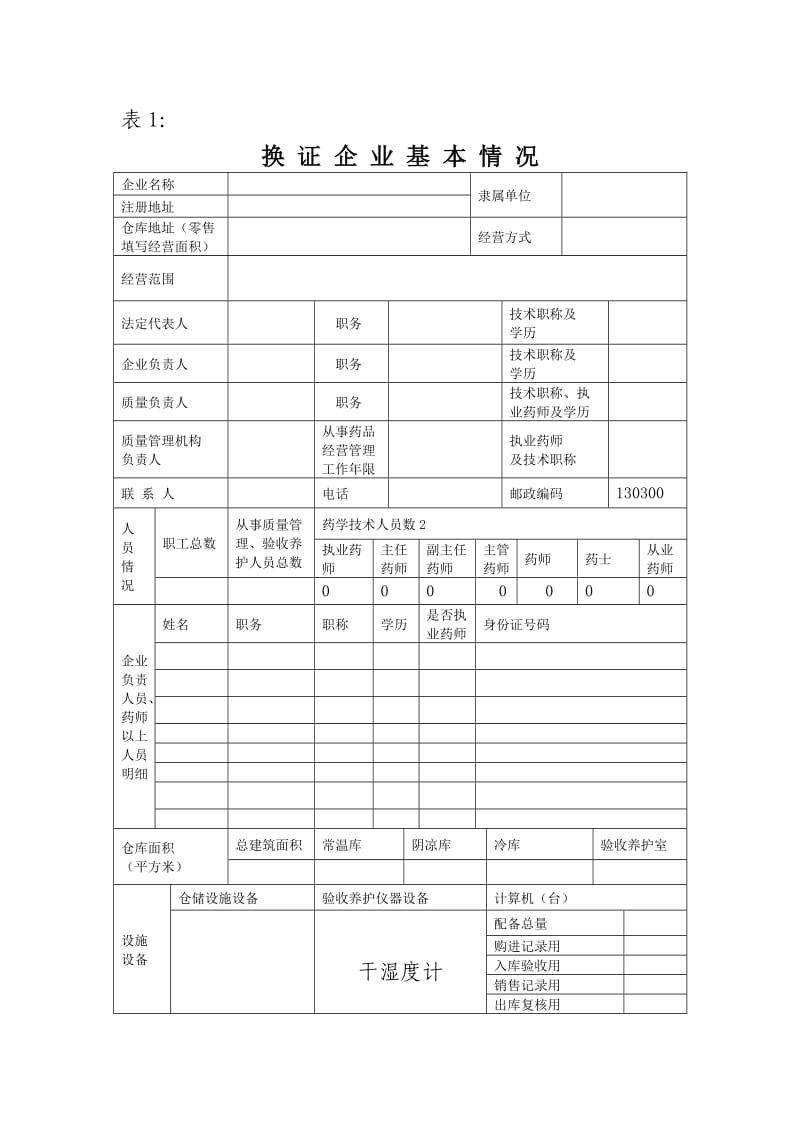 《药品经营许可证》换发申请表.doc_第3页