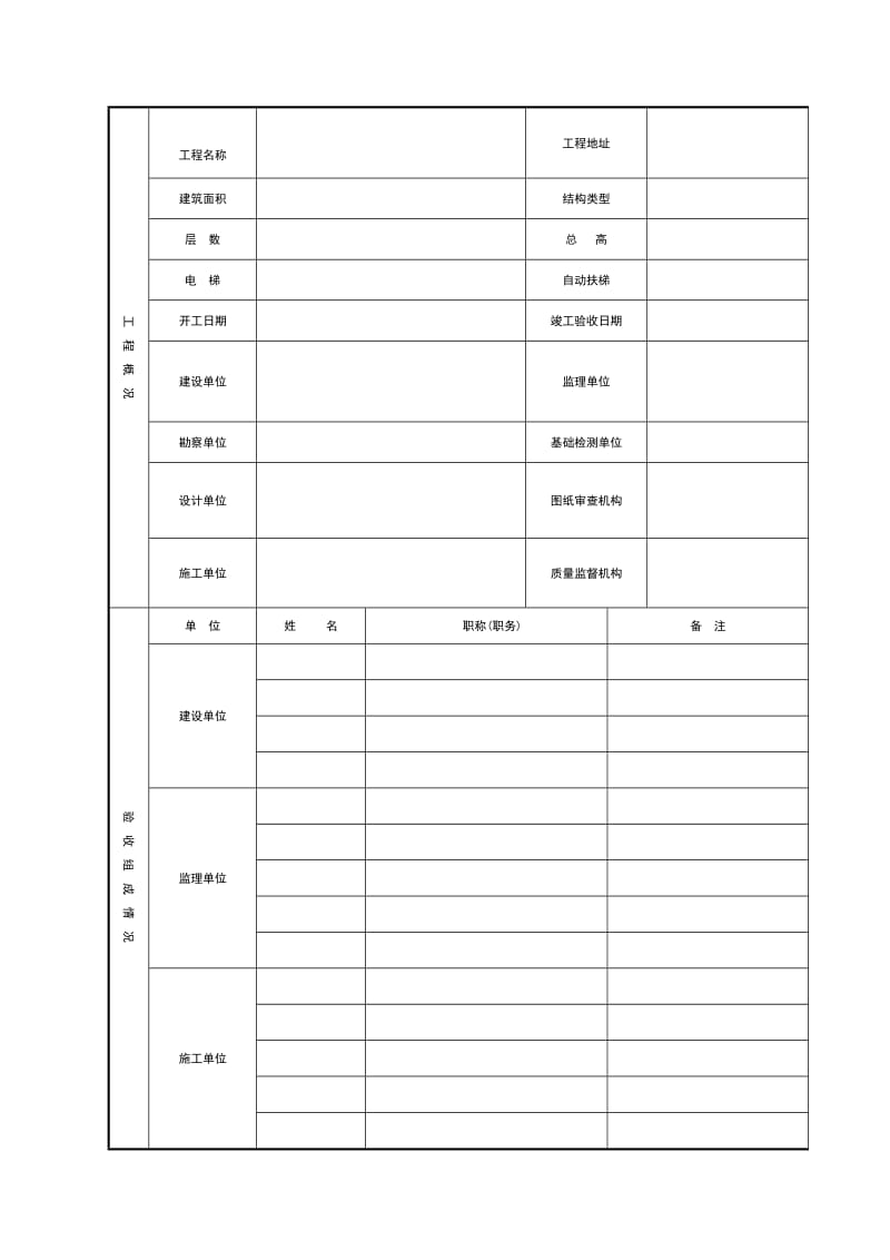 四川JS-004竣工验收报告空白版.doc_第2页