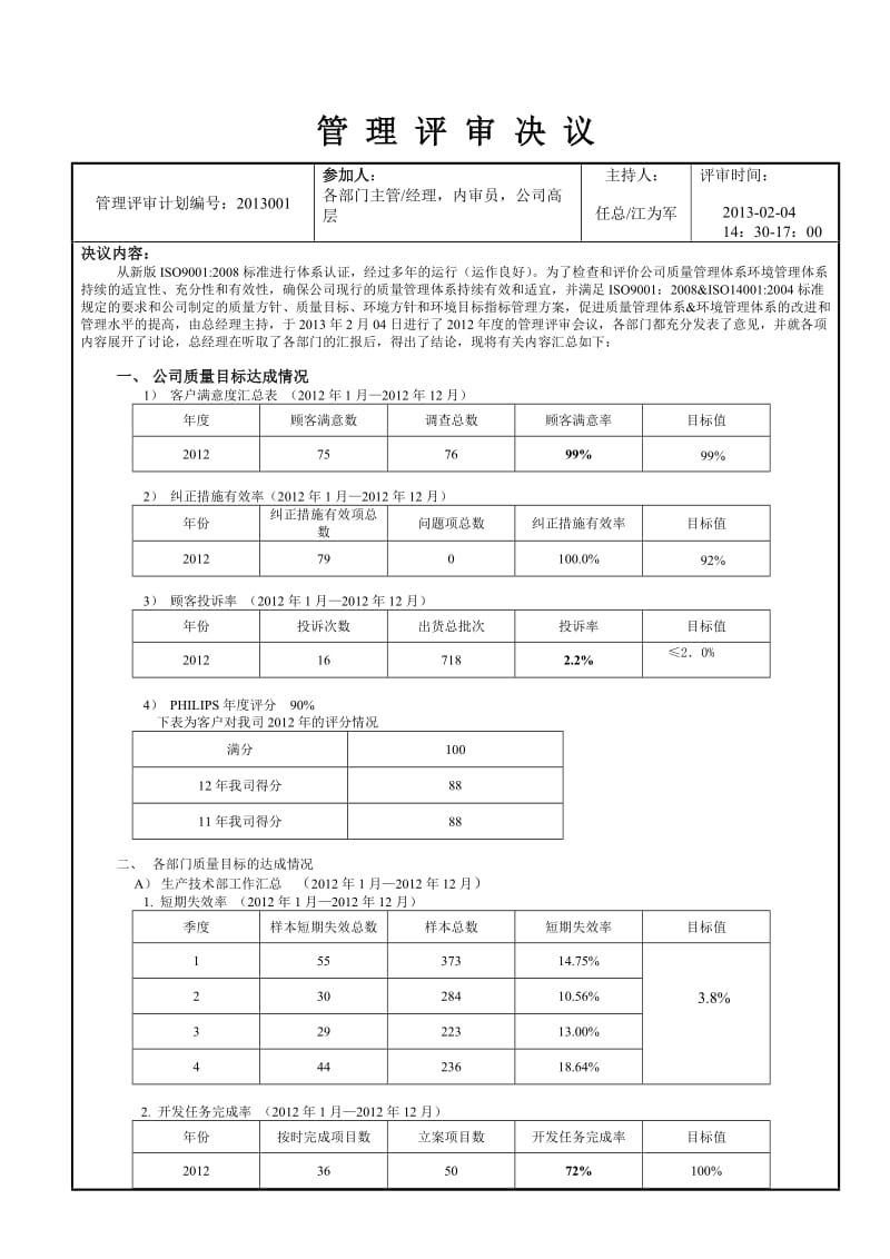 2012管理评审总结报告.doc_第1页