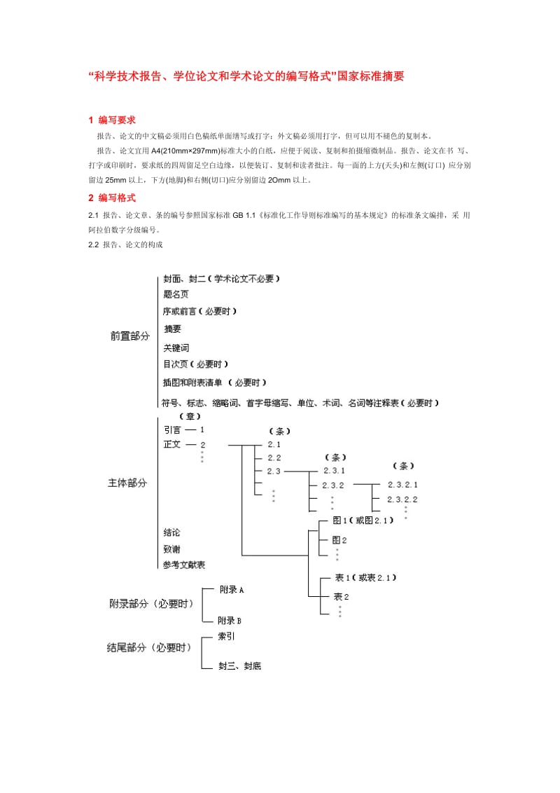 科学技术报告写作规范.doc_第1页