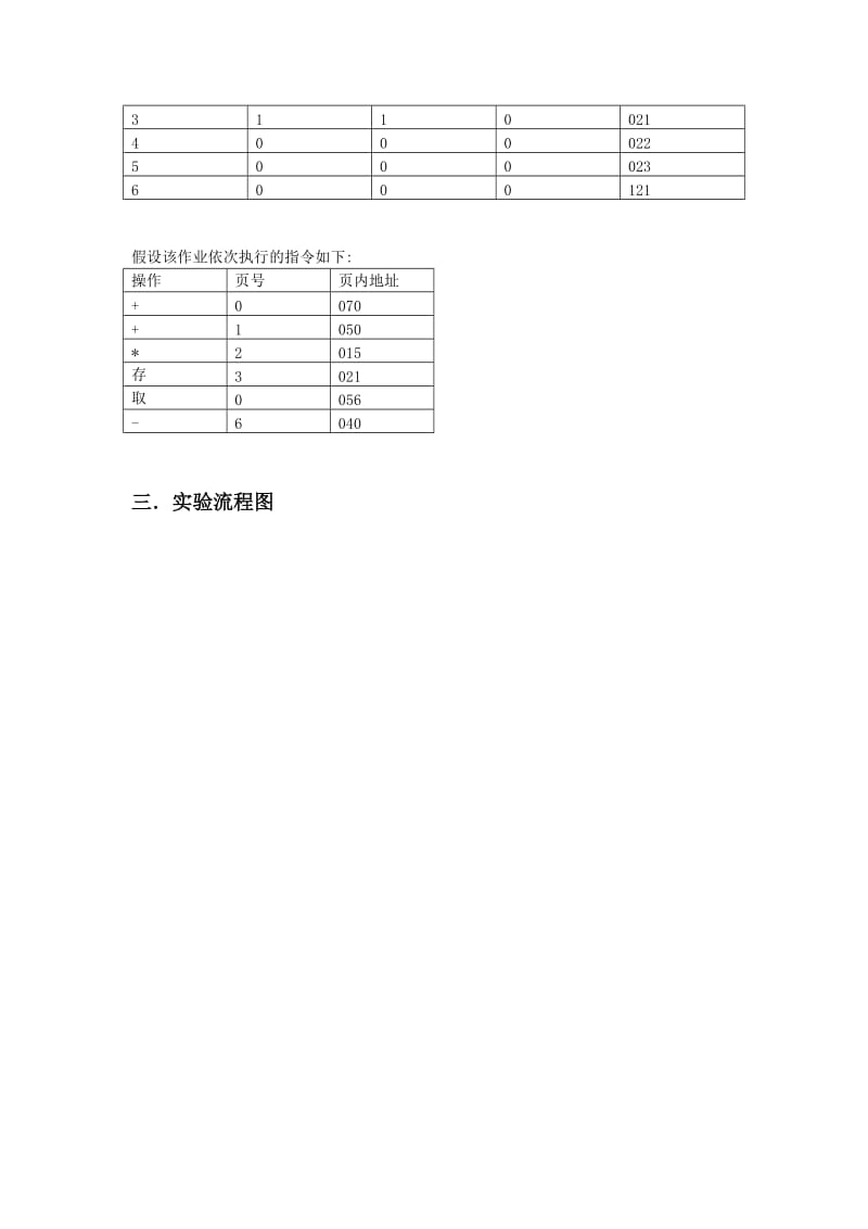 页面置换算法源程序实验报告.doc_第2页