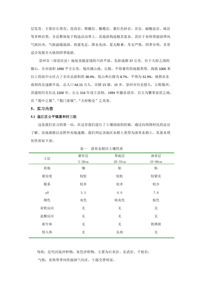 四川农业大学土壤调查与制图实习报告.doc_第3页