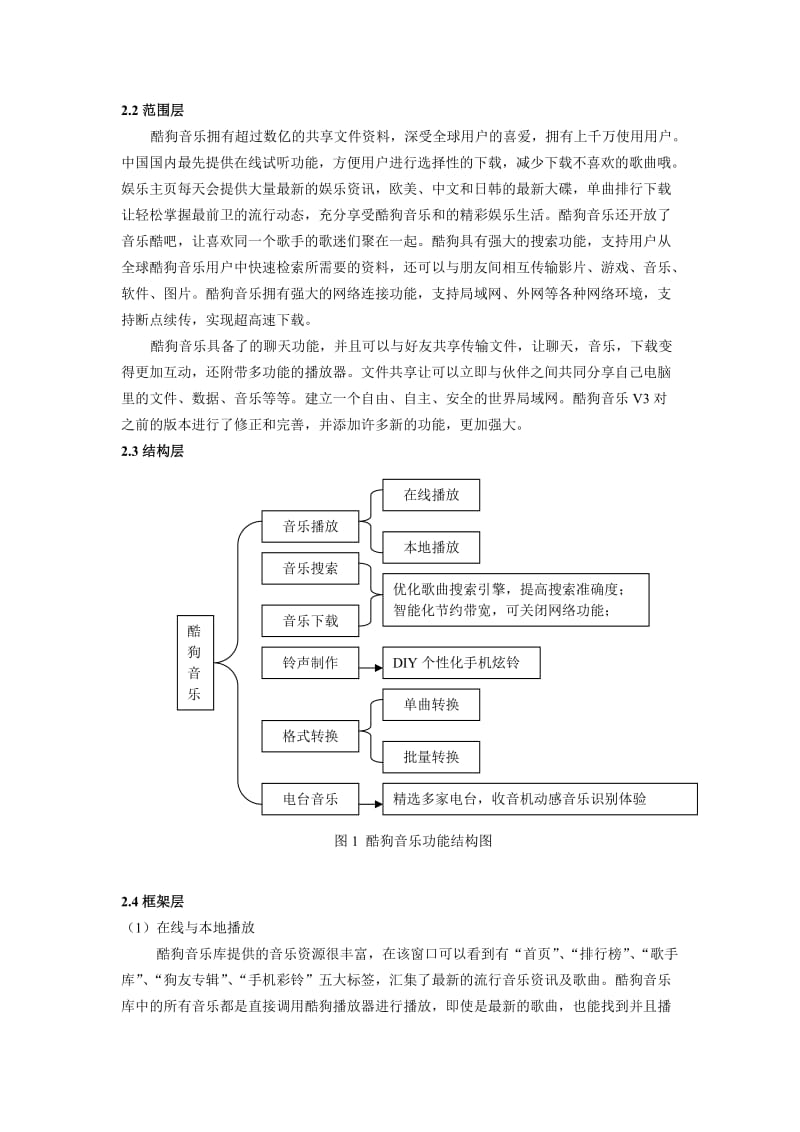 酷狗音乐用户体验分析报告.doc_第2页