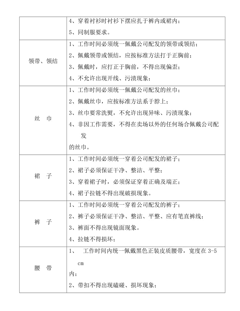 门店营业员日常行为规范.doc_第2页