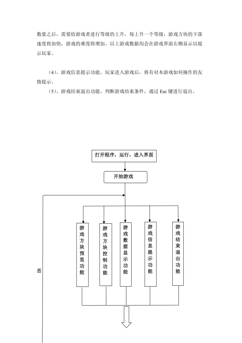 俄罗斯方块C语言程序设计报告.doc_第3页