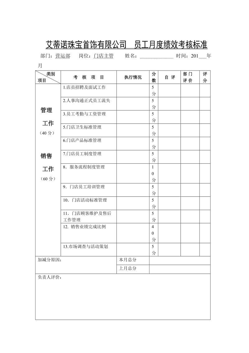 艾蒂诺珠宝市场督导岗位职责.doc_第2页