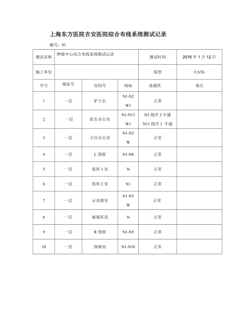 综合布线系统测试报告.doc_第1页