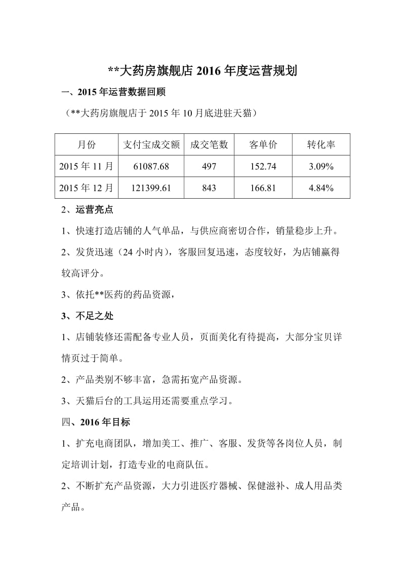 大药房旗舰店2016运营规划.doc_第1页