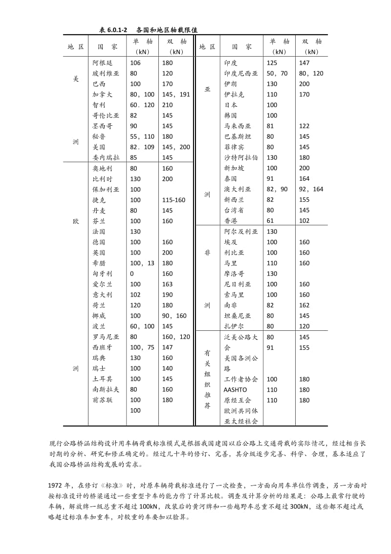 汽车荷载规范的编制说明.doc_第2页