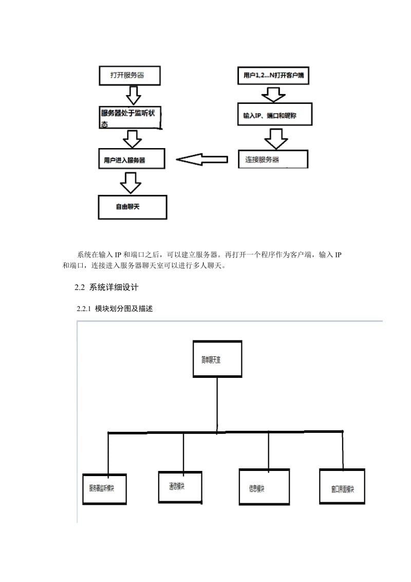 网络聊天程序的设计和实现报告.docx_第3页