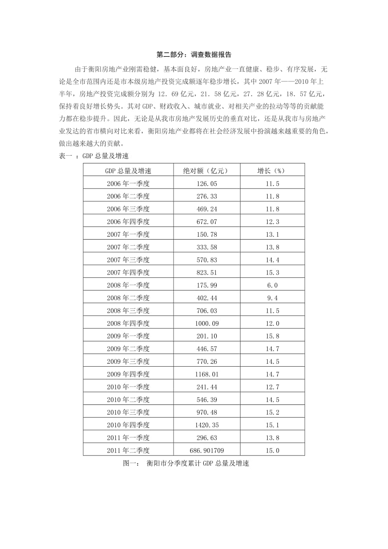 建筑施工管理毕业社会调查报告.doc_第3页