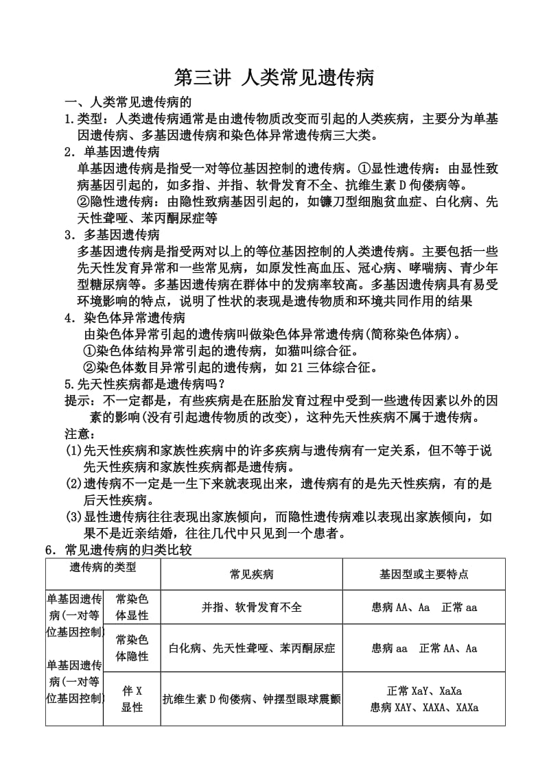 人教版教学素材人类遗传病复习笔记.doc_第1页