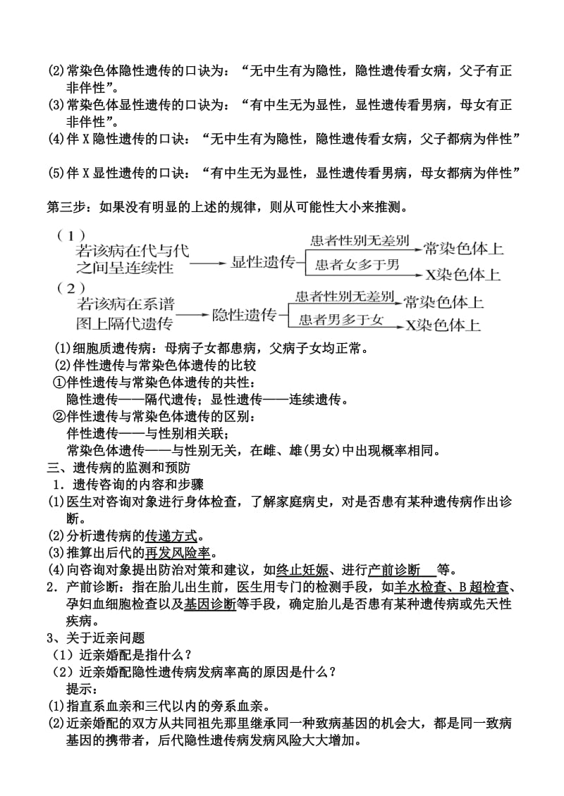 人教版教学素材人类遗传病复习笔记.doc_第3页