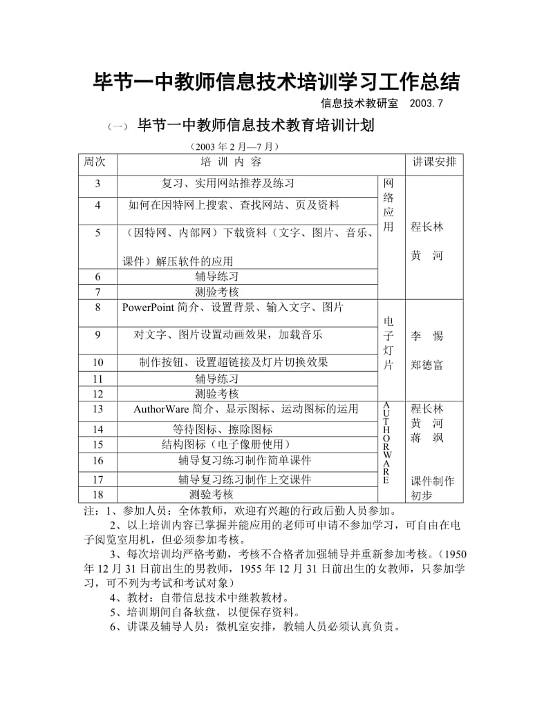 毕节一中教师信息技术培训学习工作总结.doc_第1页