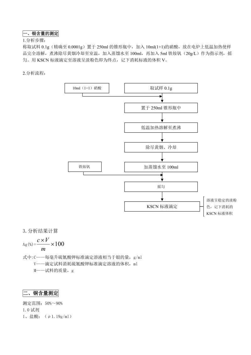 元素分析方法总结.doc_第1页