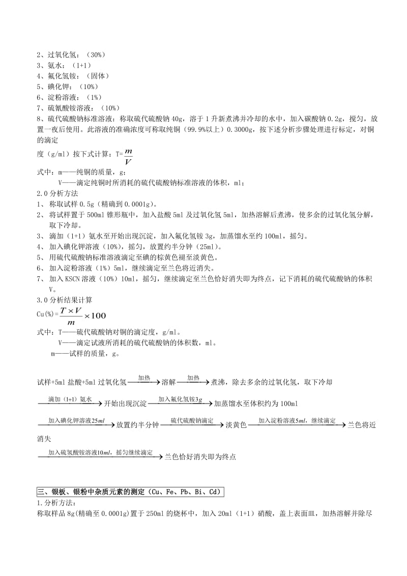 元素分析方法总结.doc_第2页