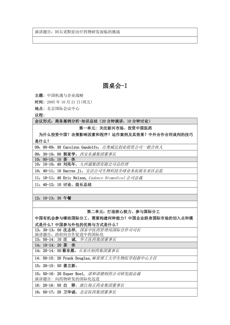 题报告大会主题报告.doc_第2页