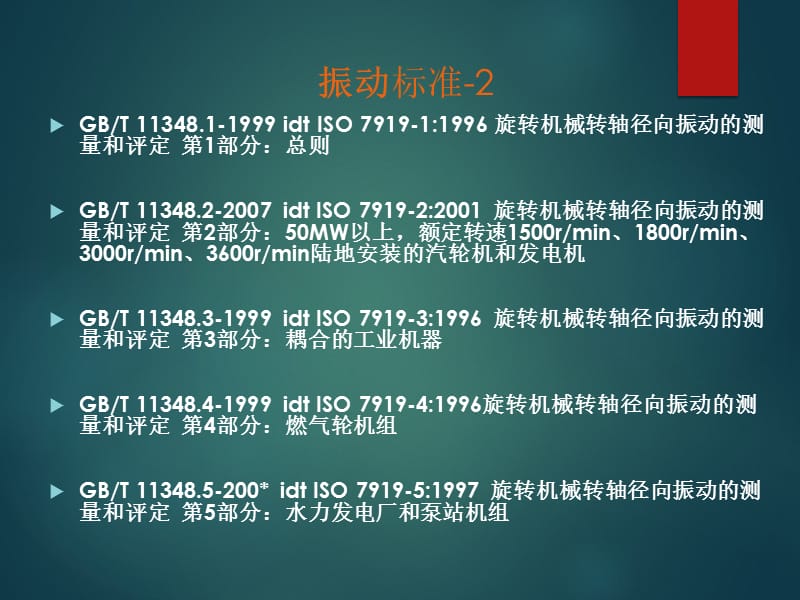 电机振动标准.ppt_第3页