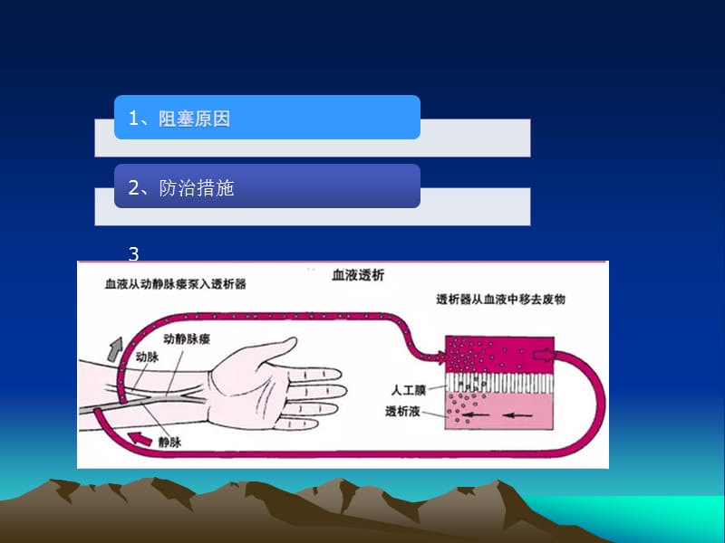 血液透析患者动静脉内瘘阻塞原因及预防措施.ppt_第2页