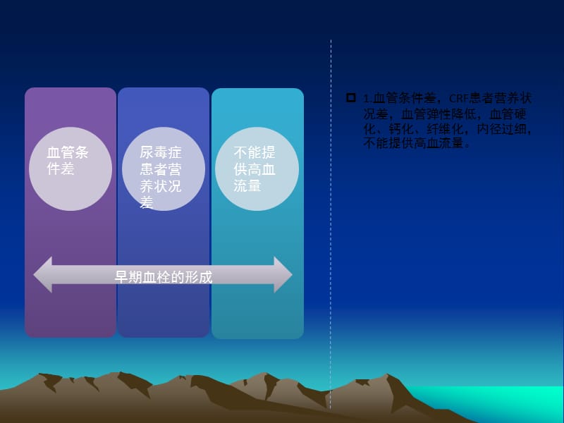 血液透析患者动静脉内瘘阻塞原因及预防措施.ppt_第3页