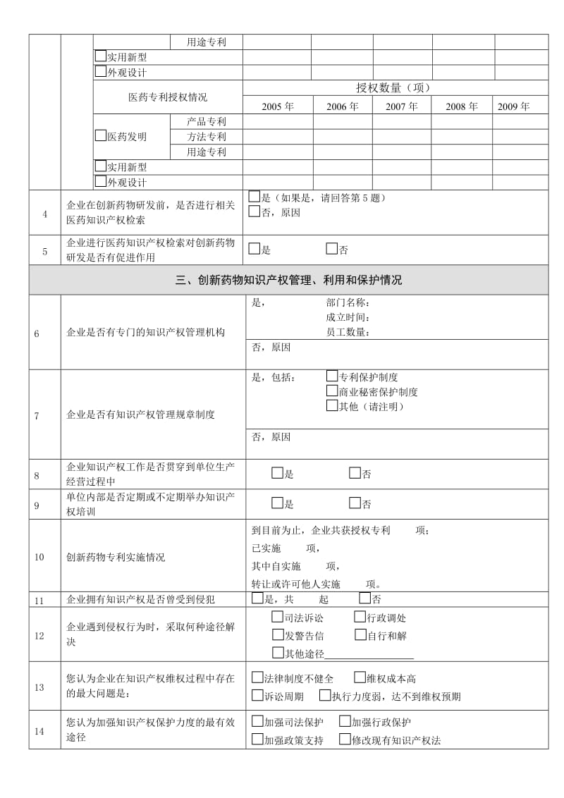 《江苏省创新药物研发激励政策研究》调研问卷.doc_第3页