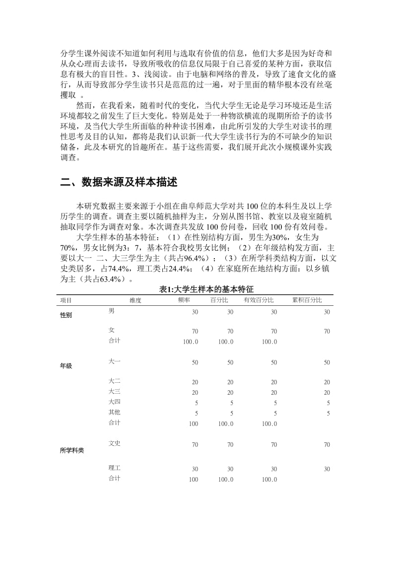 思修：大学生读书现状的调查报告.doc_第3页