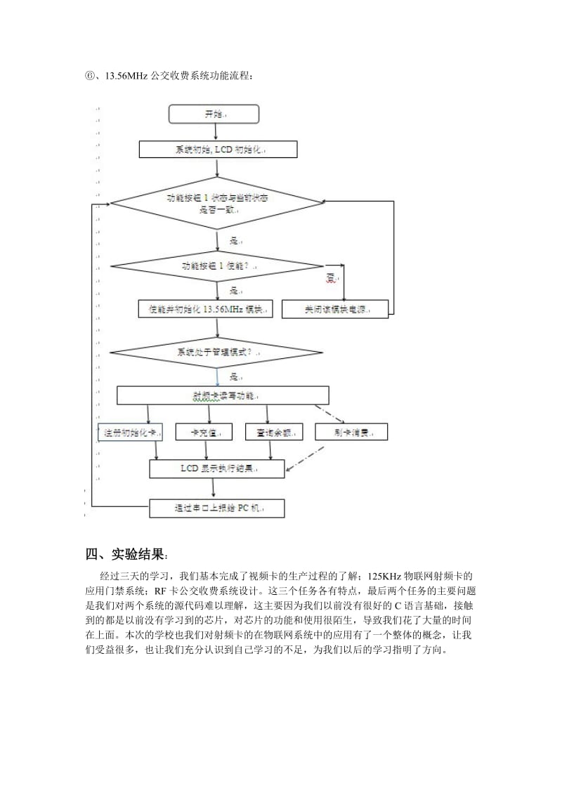 物联网实验总结报告.doc_第3页