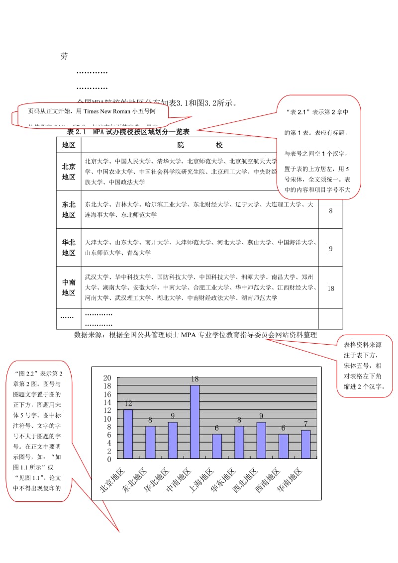 MPA学位论文开题报告.doc_第3页