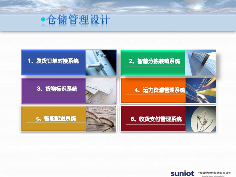 智慧仓储物流系统.ppt_第2页