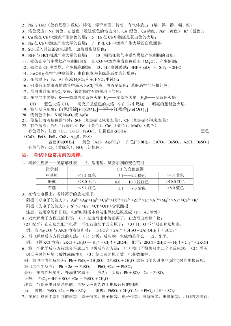 高中化学重难点总结.doc_第2页