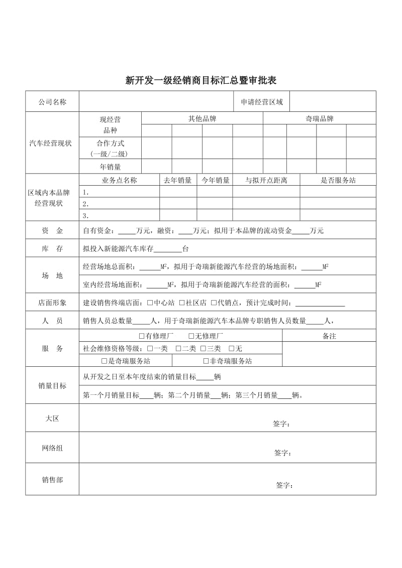 奇瑞新能源汽车区域经销申请报告.doc_第3页