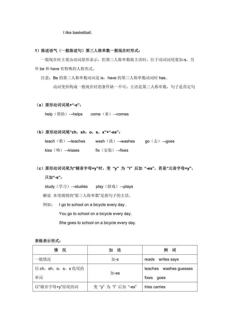 一般现在时及单三总结.doc_第2页