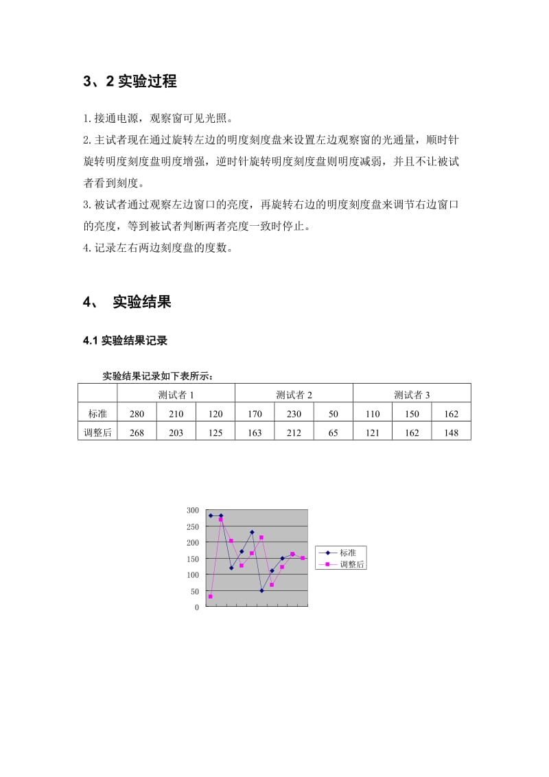 适应明度差别阈限的测量实验报告.doc_第2页