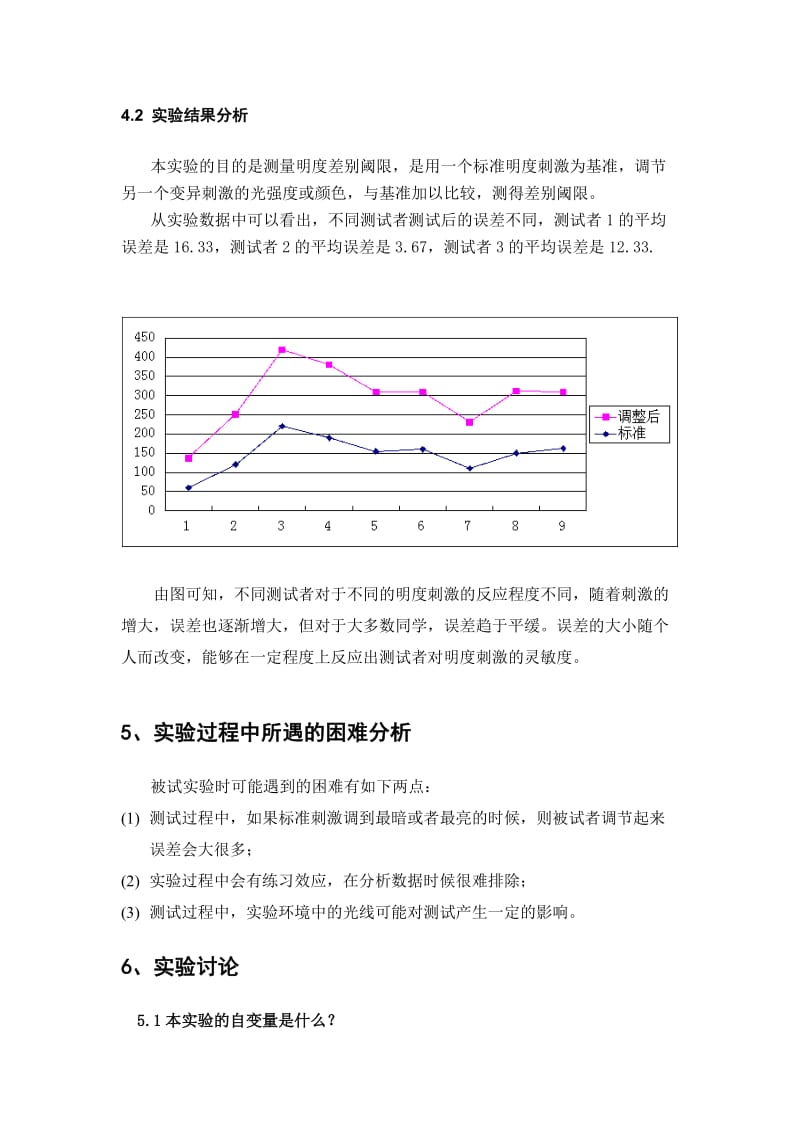 适应明度差别阈限的测量实验报告.doc_第3页