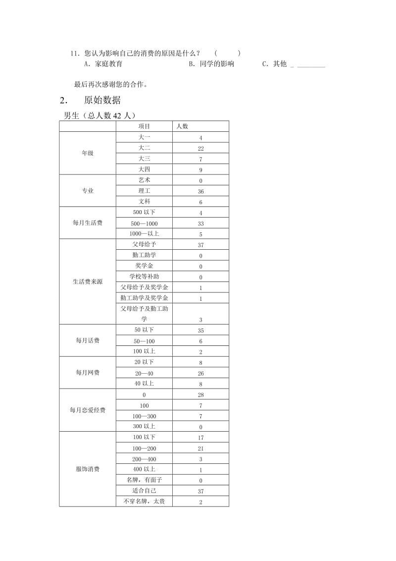 社会调查报告范文.doc_第3页