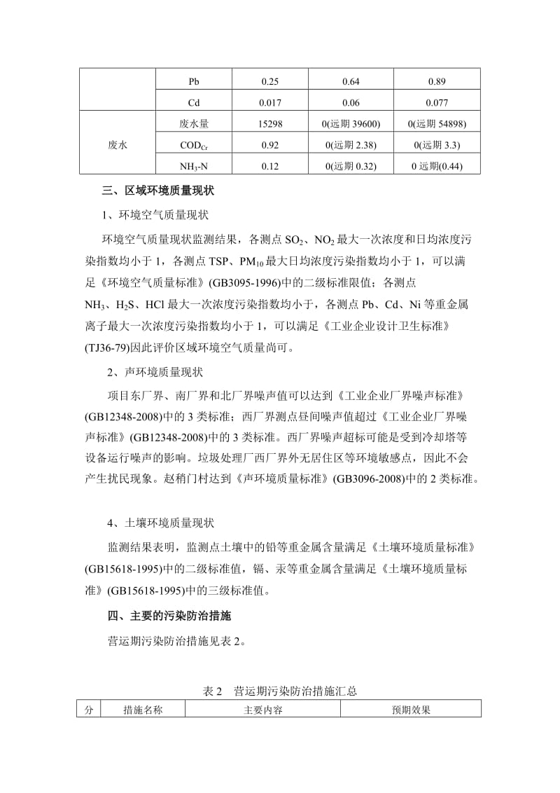 垃圾处理厂竣工验收报告.doc_第2页