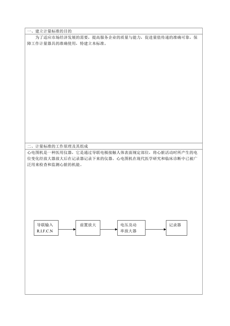 心电图标准装置计量标准技术报告.doc_第3页