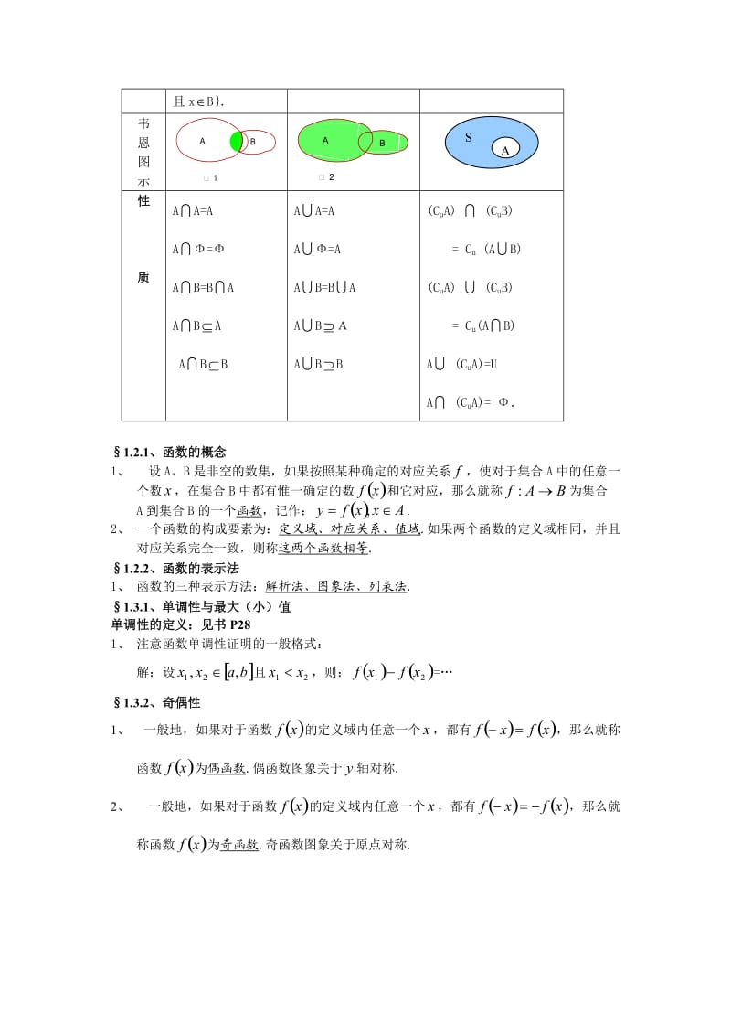 高中数学教材人教版知识点总结.doc_第2页