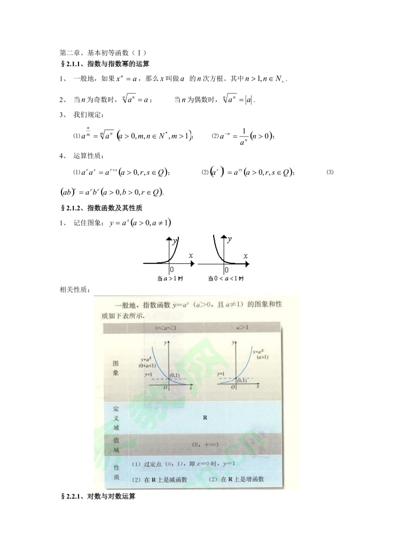 高中数学教材人教版知识点总结.doc_第3页