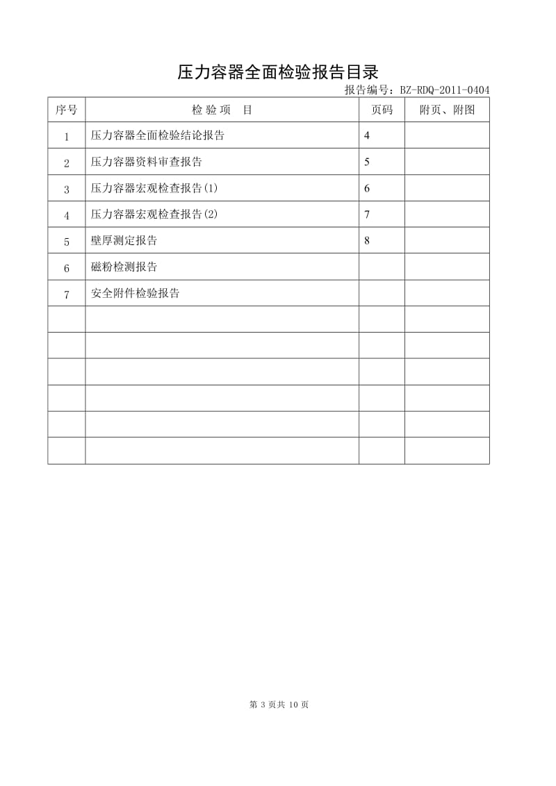 压力容器定期检验报告(空白).doc_第3页