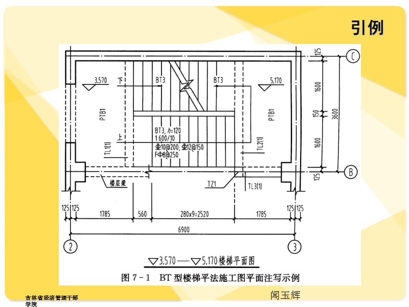 楼梯的施工图识读.ppt_第2页