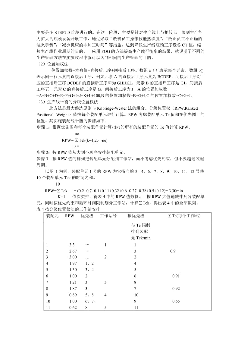 生产管理课程设计总结.doc_第3页