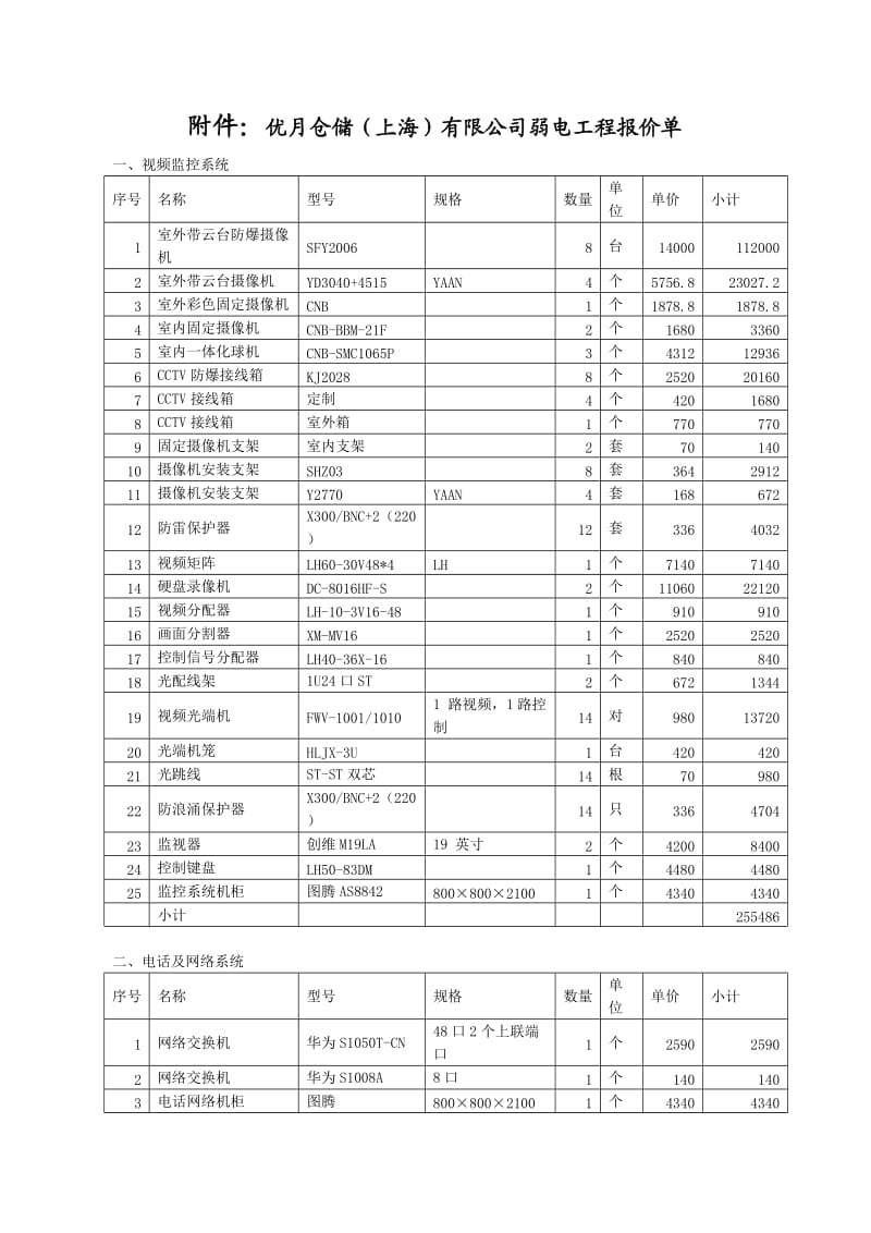 优月仓储弱电系统合同.doc_第3页